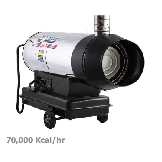 قیمت جت‌ هیترگازوئیلی دوموتوره‌‌ باکدار‌ نیرو تهویه‌ البرز 2ELB-70