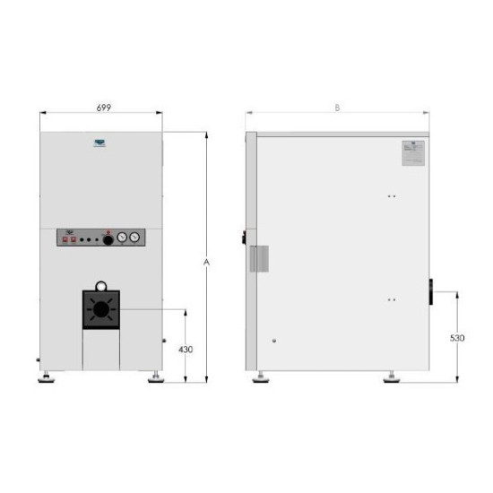 پکیج زمینی کالورپک CP200