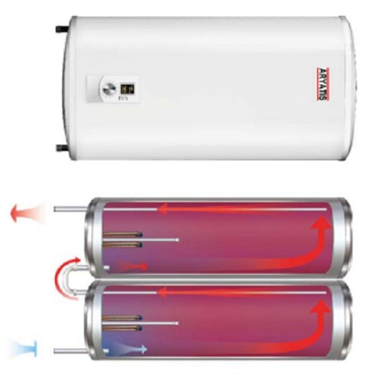 آبگرمکن برقی آریاتیس مدل D50‐20ED