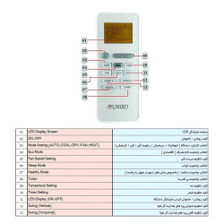 کولر گازی ایران رادیاتور 9000 مدل IAC-09CH/XA کولر گازی ایران رادیاتور 9000 مدل IAC-09CH/XA