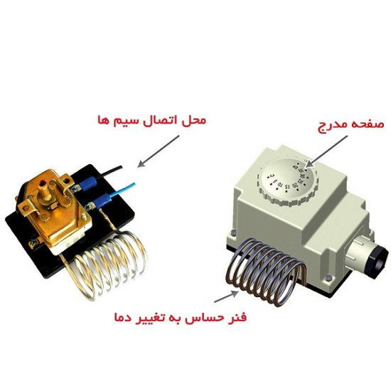 قیمت جت هیتر دو موتوره گازوئیلی نیرو تهویه البرز 2EL-120
