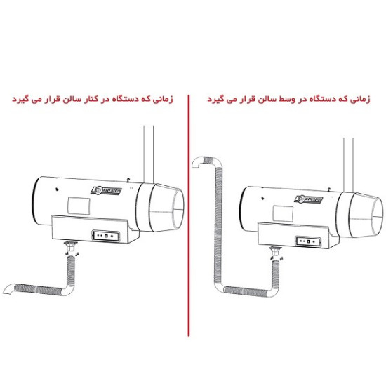 قیمت جت هیتر دو موتوره گازوئیلی نیرو تهویه البرز 2EL-120