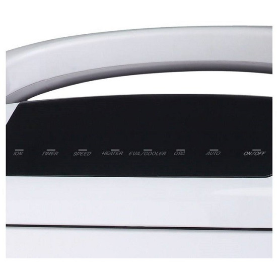 فن سه کاره فلر مدل HC200 فن سه کاره فلر مدل HC200